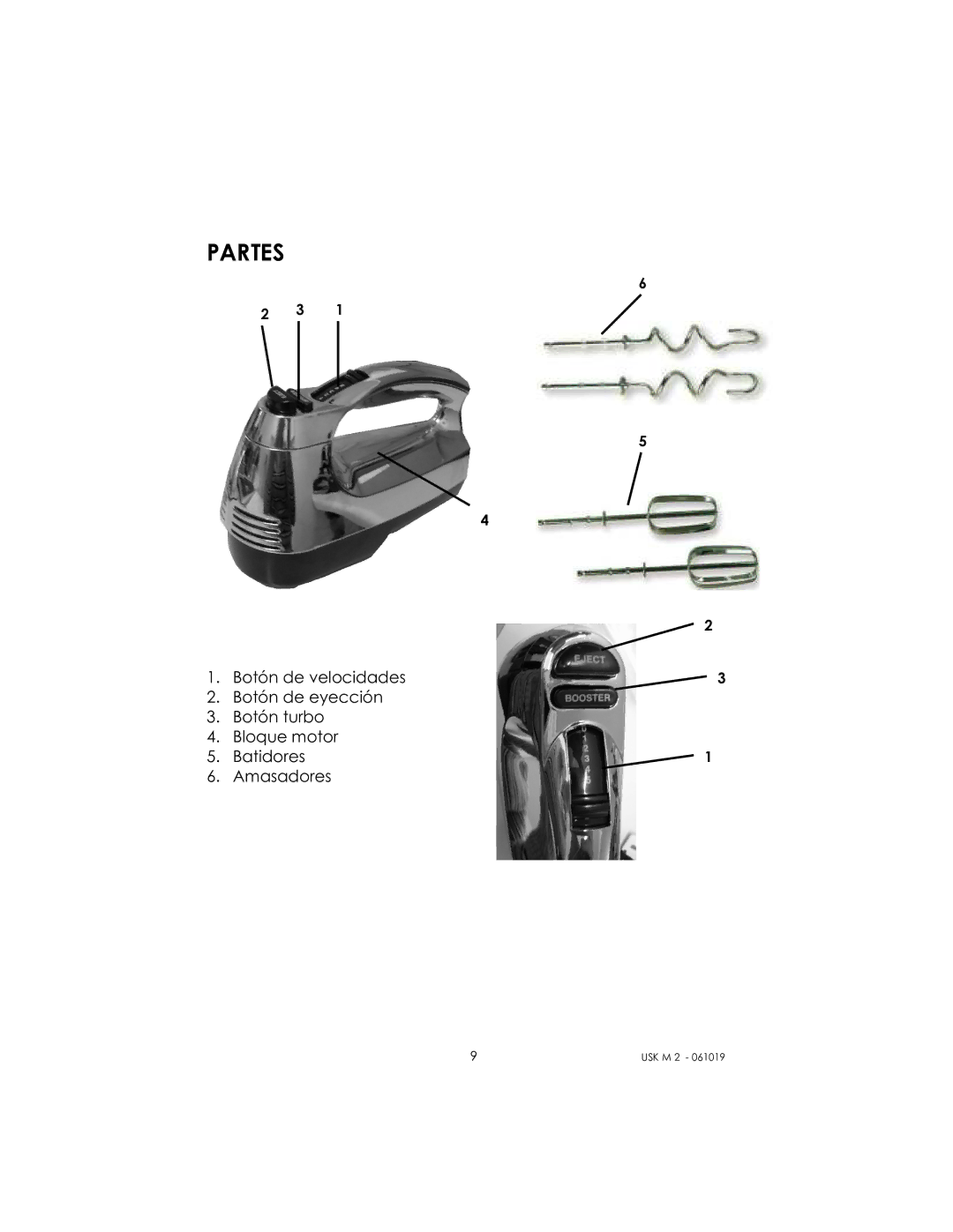 Kalorik USK M 2 manual Partes 