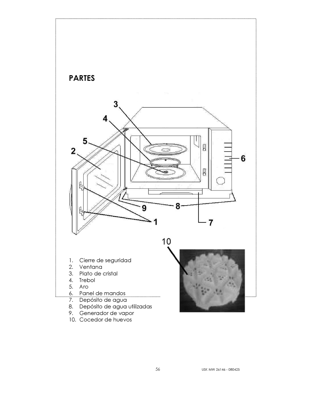 Kalorik USK MW 26146 manual Partes 