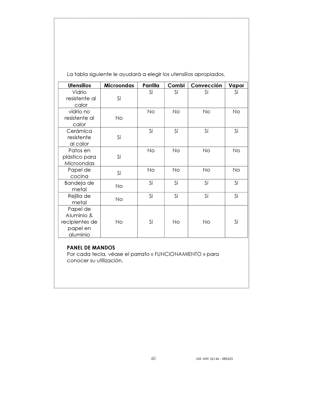 Kalorik USK MW 26146 manual Calor, Panel DE Mandos 