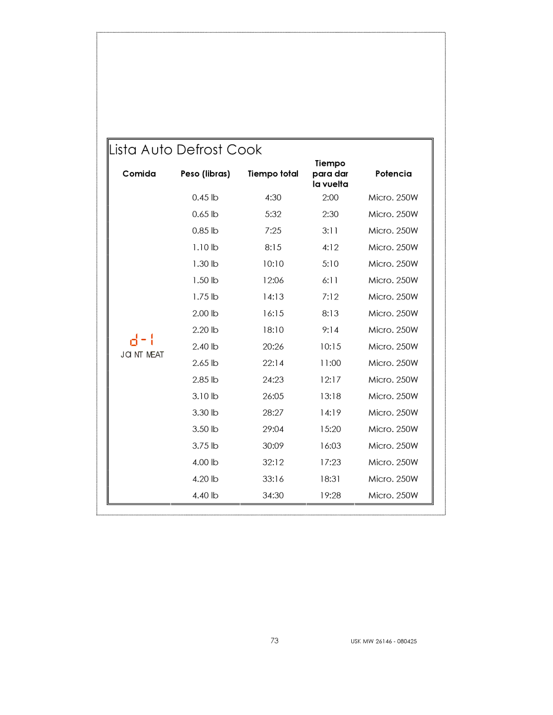 Kalorik USK MW 26146 manual Lista Auto Defrost Cook 