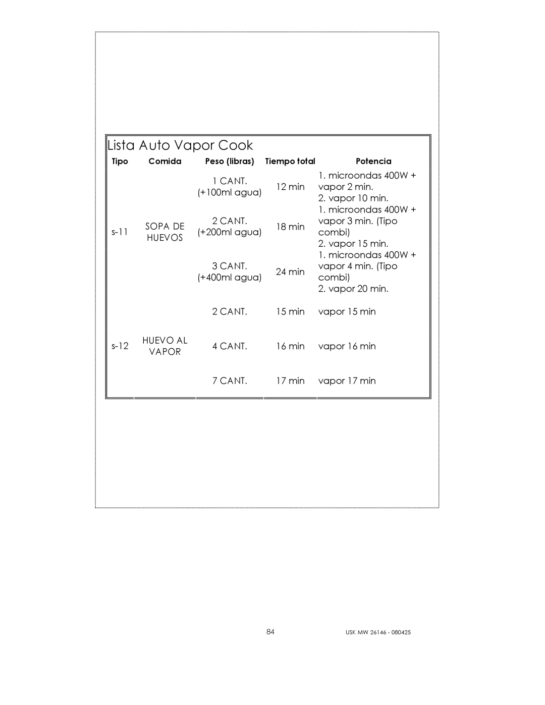 Kalorik USK MW 26146 manual Sopa DE Cant, Huevo AL Cant 