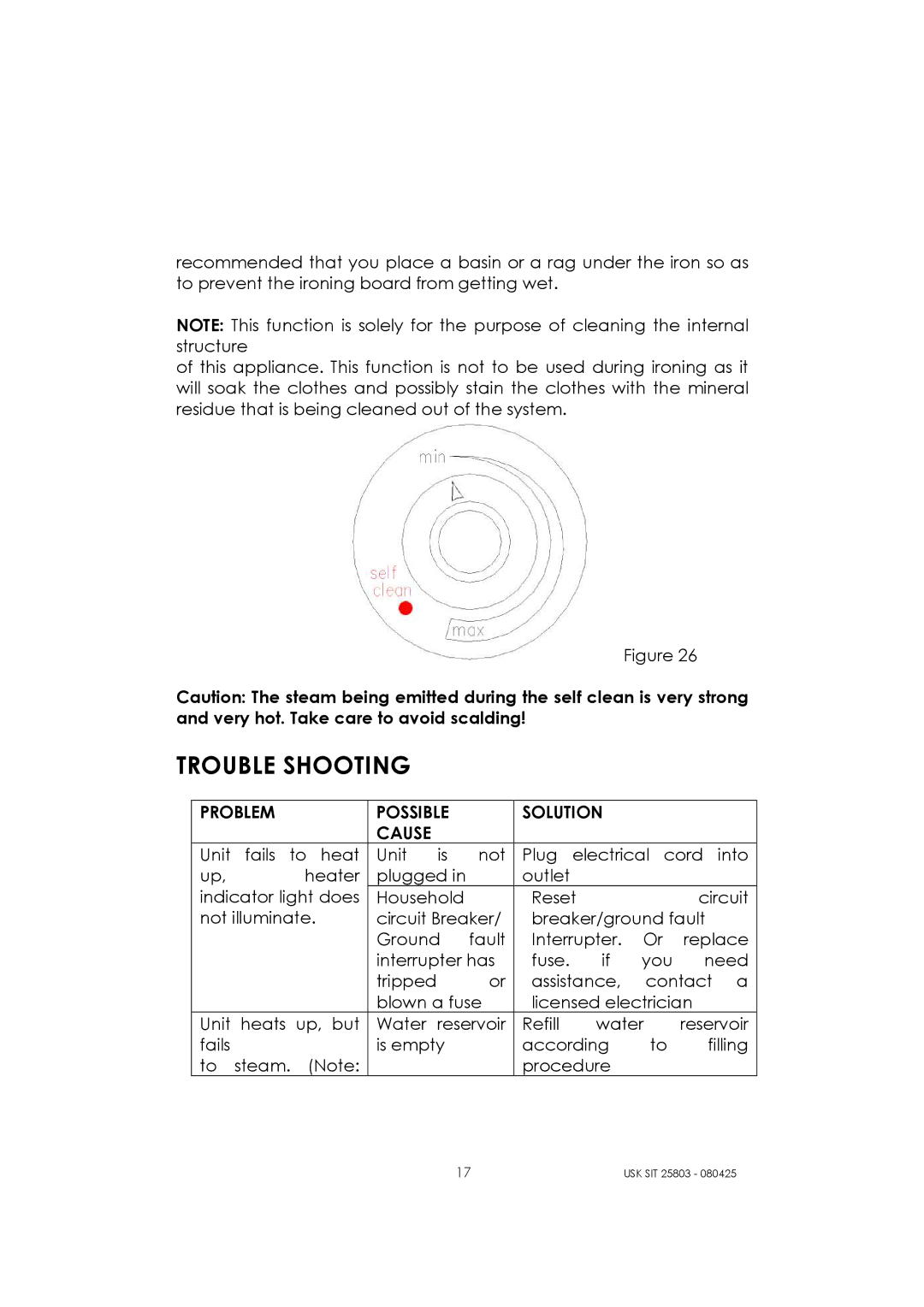 Kalorik USK SIT 25803 manual Trouble Shooting, Problem Possible Solution Cause 