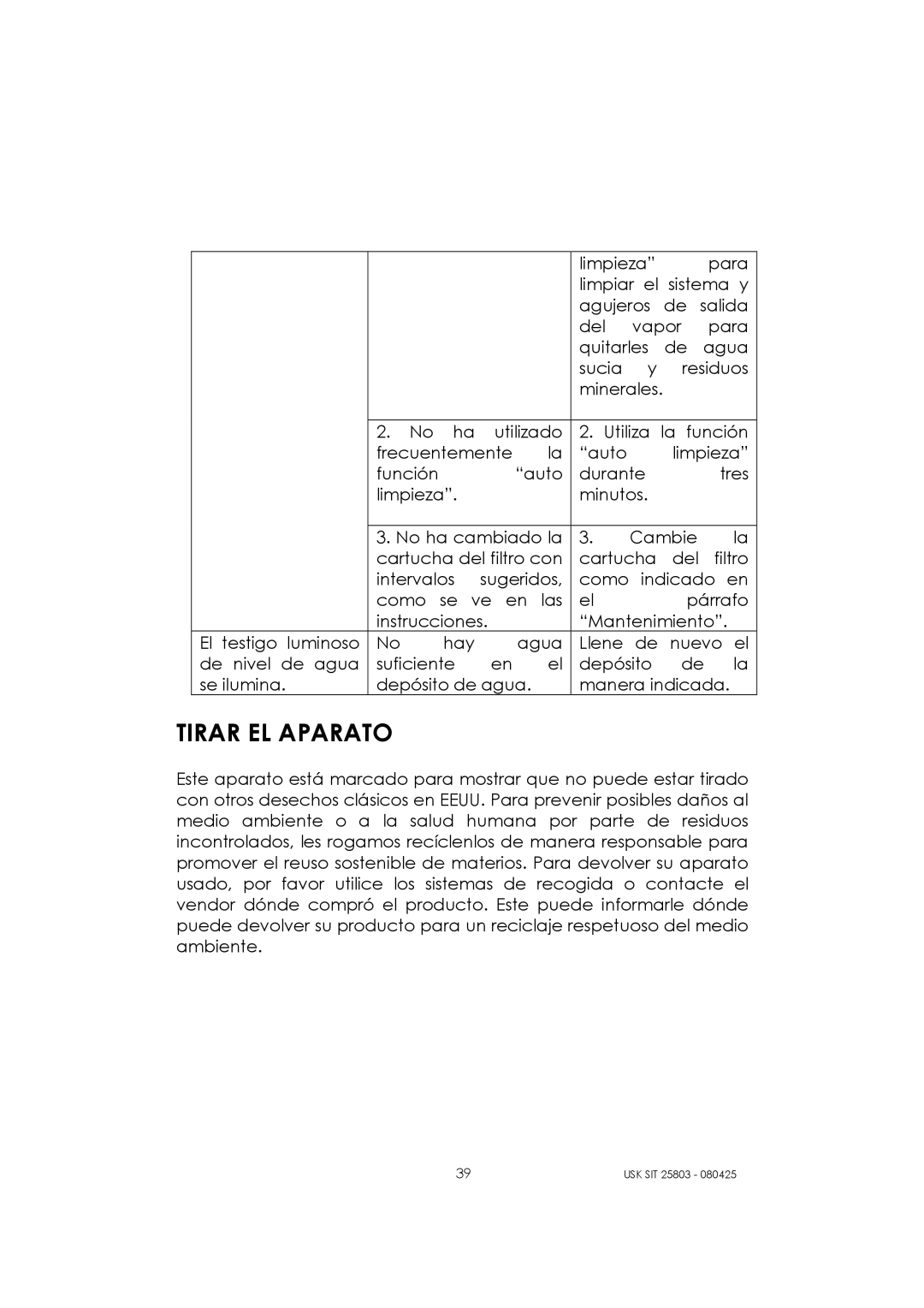 Kalorik USK SIT 25803 manual Tirar EL Aparato 