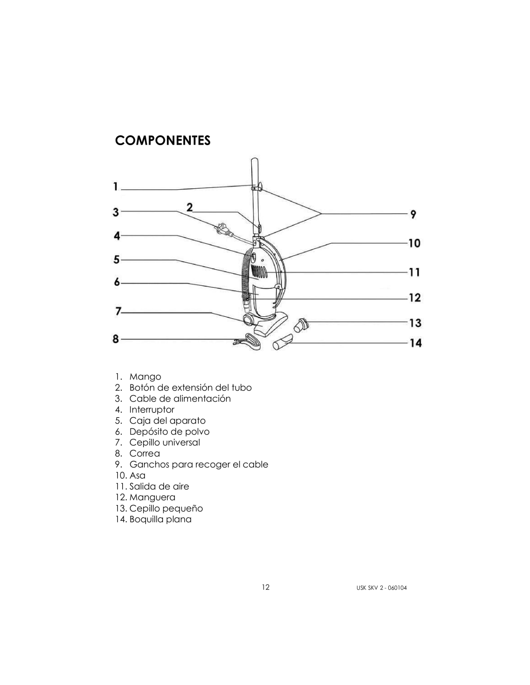 Kalorik USK SKV 2 manual Componentes 