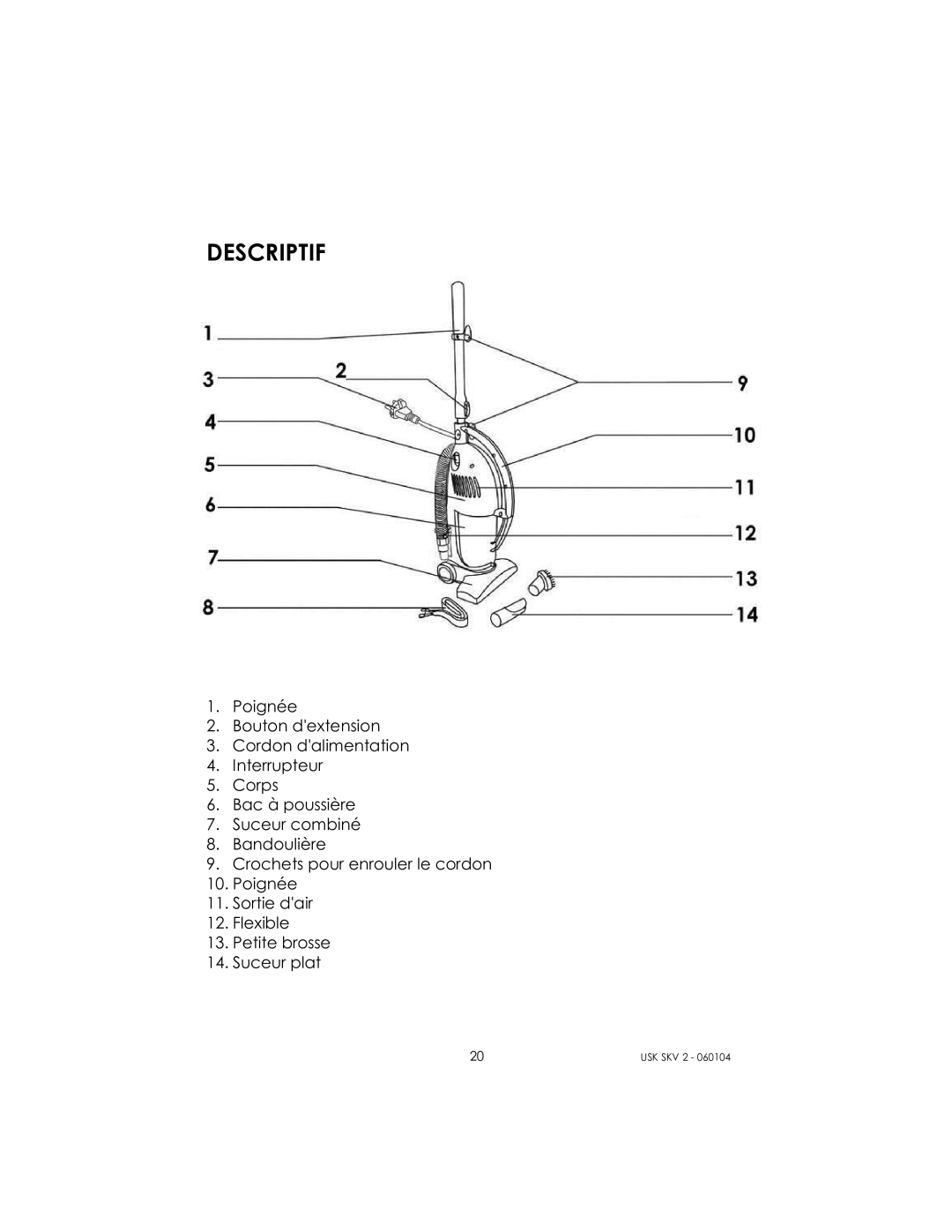 Kalorik USK SKV 2 manual Descriptif 