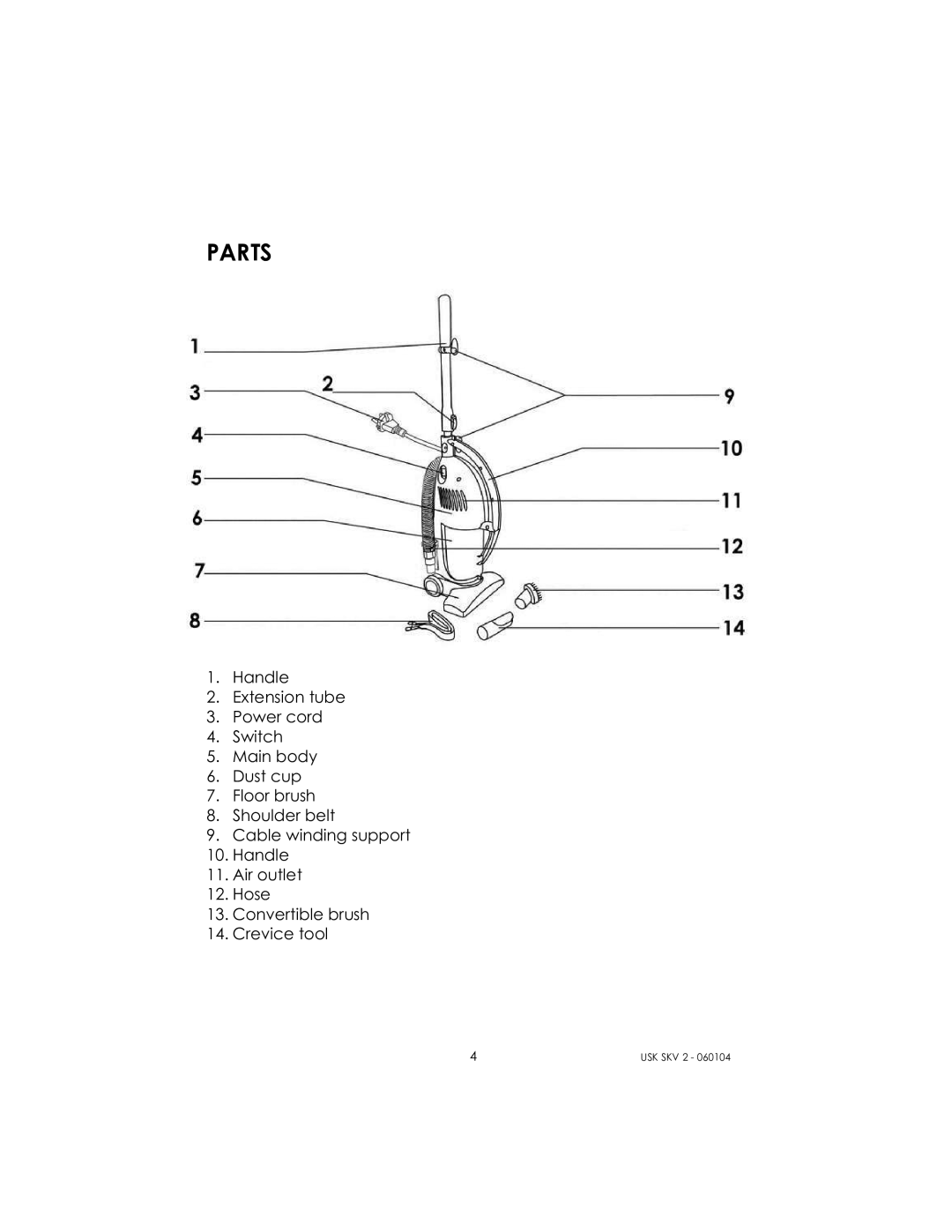 Kalorik USK SKV 2 manual Parts 