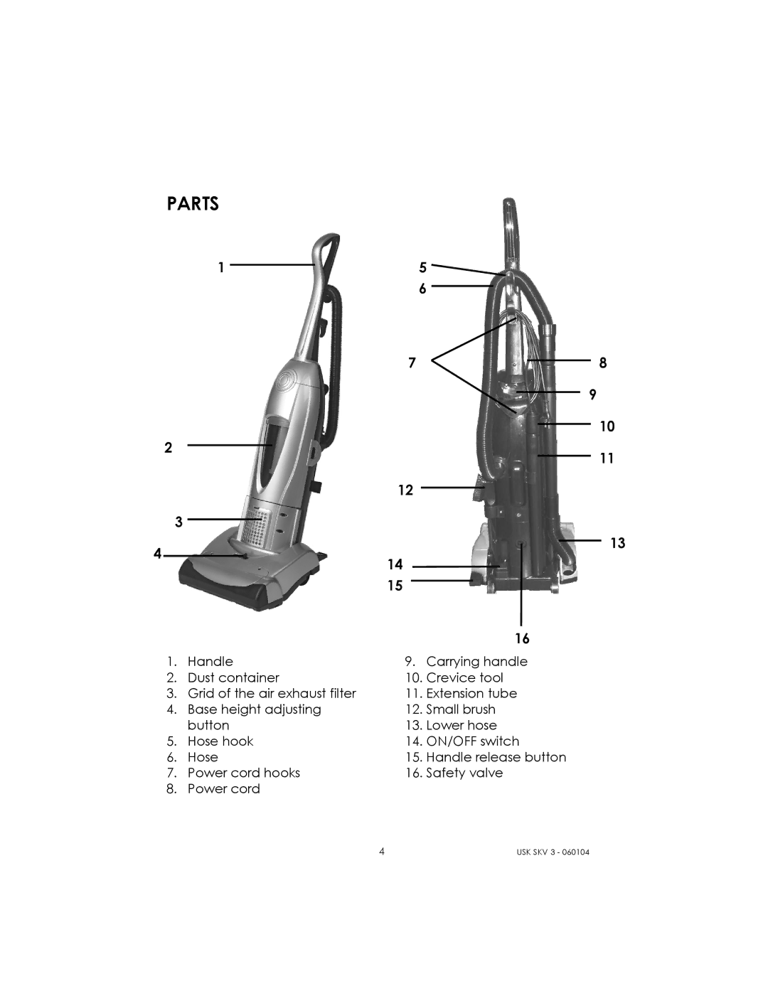 Kalorik USK SKV 3 manual Parts 