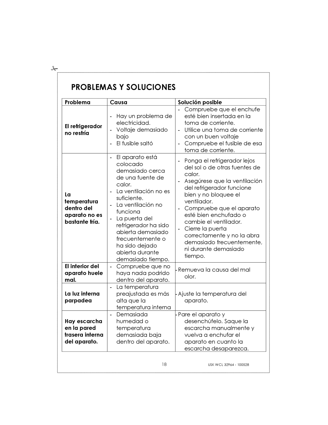 Kalorik USK WCL 32964 manual Problemas Y Soluciones 