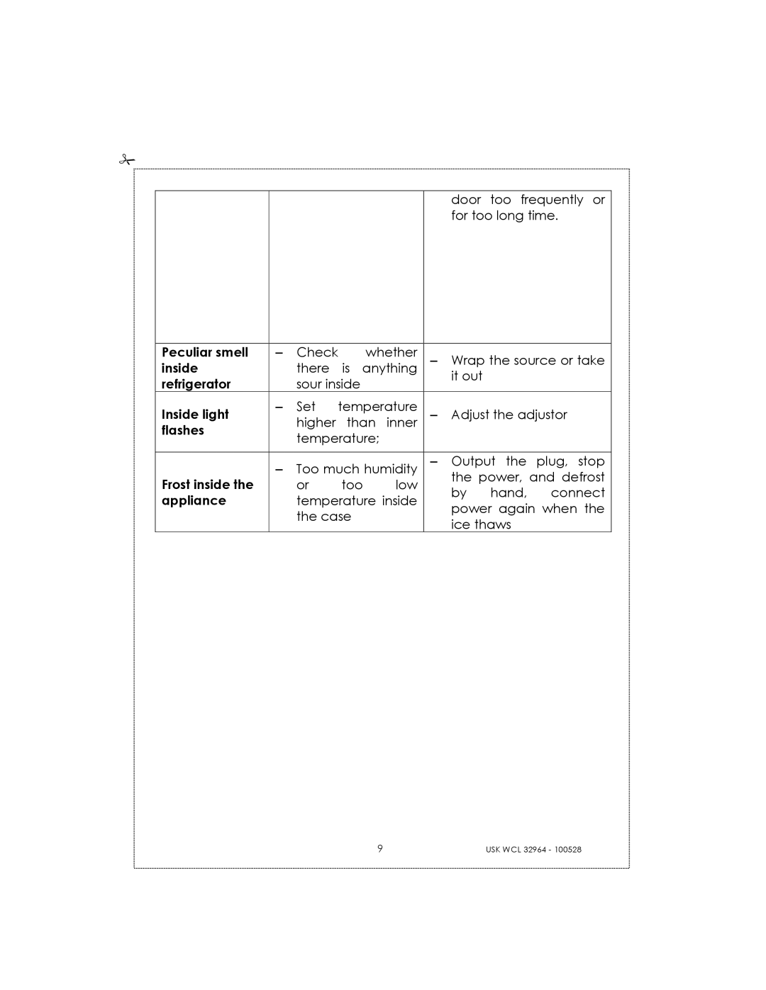 Kalorik USK WCL 32964 manual Wrap the source or take 