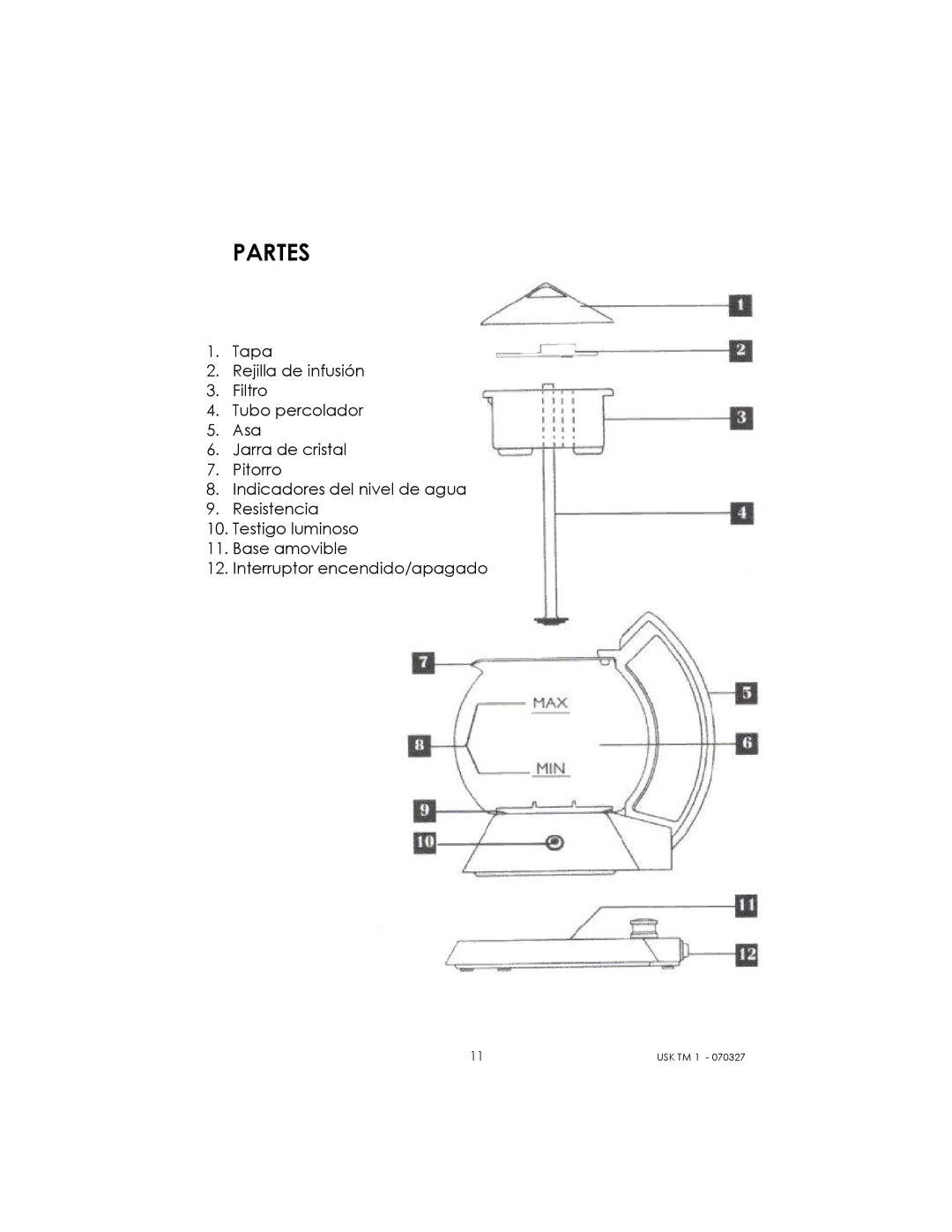 Kalorik usktm1 manual Partes 