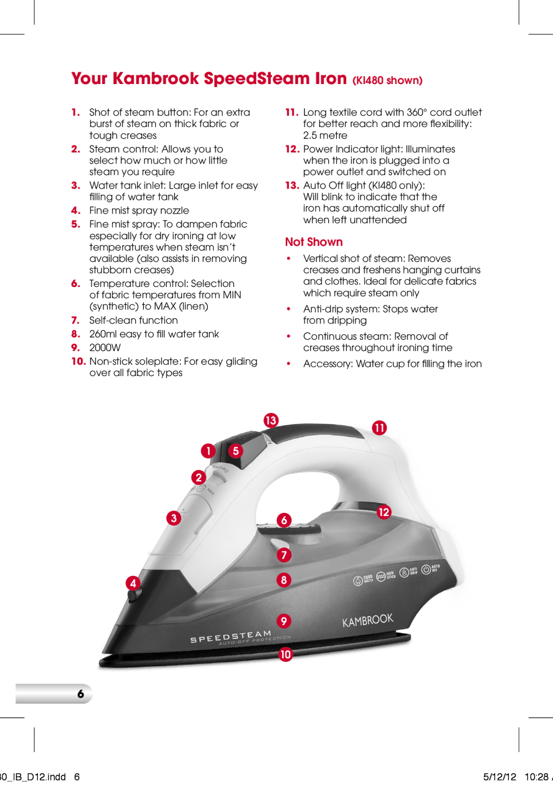 Kambrook K1450, SpeedSteam Iron KI450/KI480 manual Your Kambrook SpeedSteam Iron KI480 shown, Not Shown 