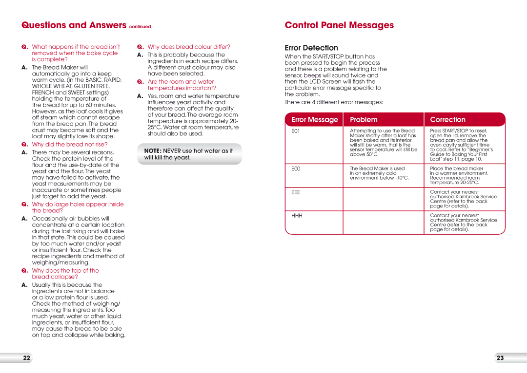 Kambrook KBM300 manual Questions and Answers Control Panel Messages, Error Detection 