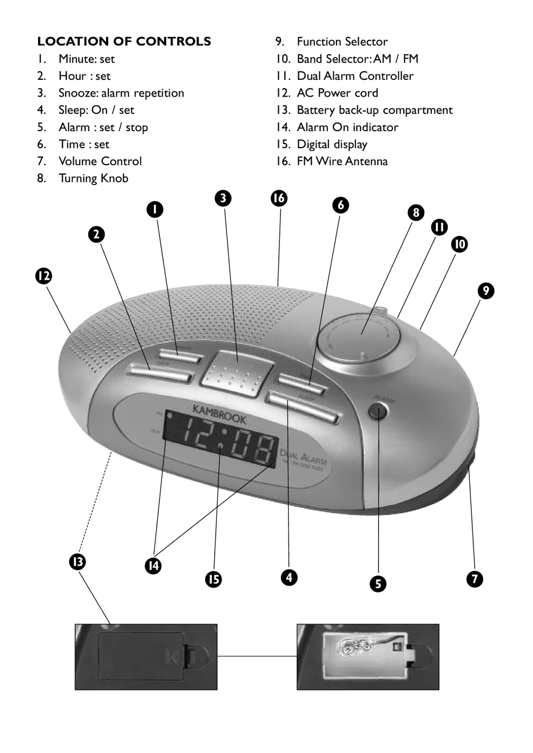 Kambrook KCR40 manual Location of Controls 