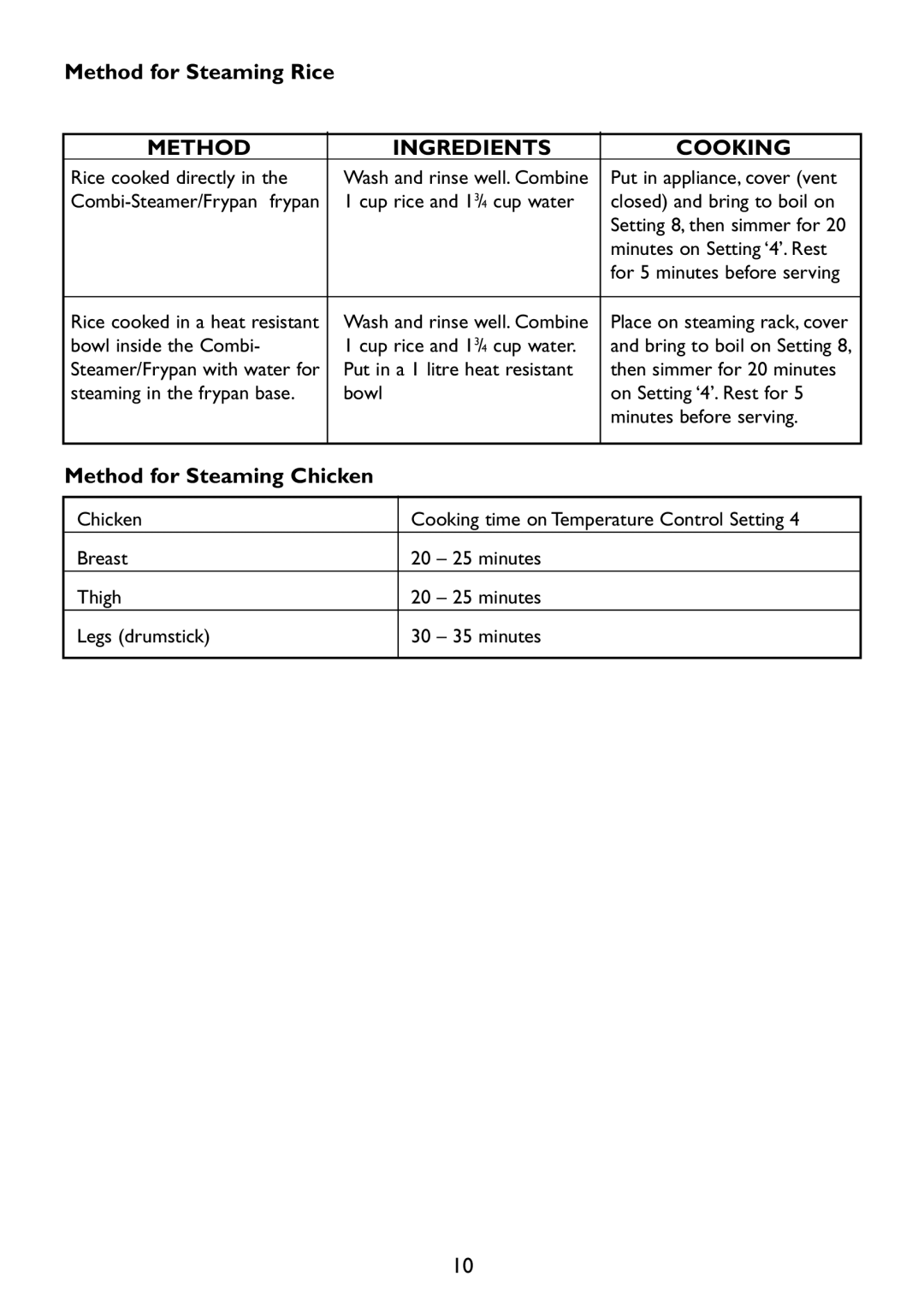 Kambrook KD66B manual Method for Steaming Rice, Method for Steaming Chicken 