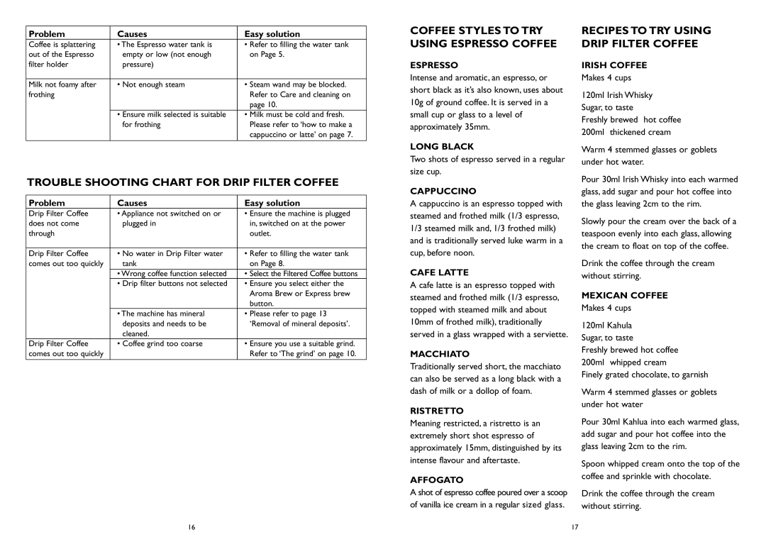 Kambrook KDC120 manual Trouble Shooting Chart for Drip Filter Coffee, Coffee Styles to TRY Using Espresso Coffee 