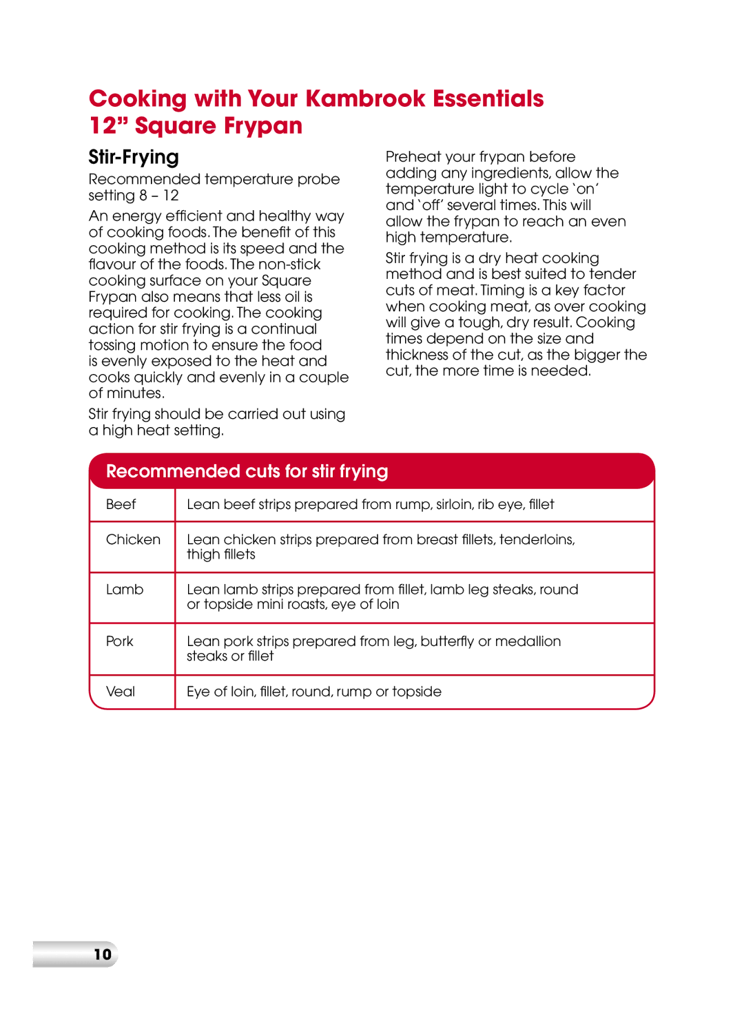 Kambrook KEF120 Cooking with Your Kambrook Essentials 12 Square Frypan, Stir-Frying, Recommended cuts for stir frying 
