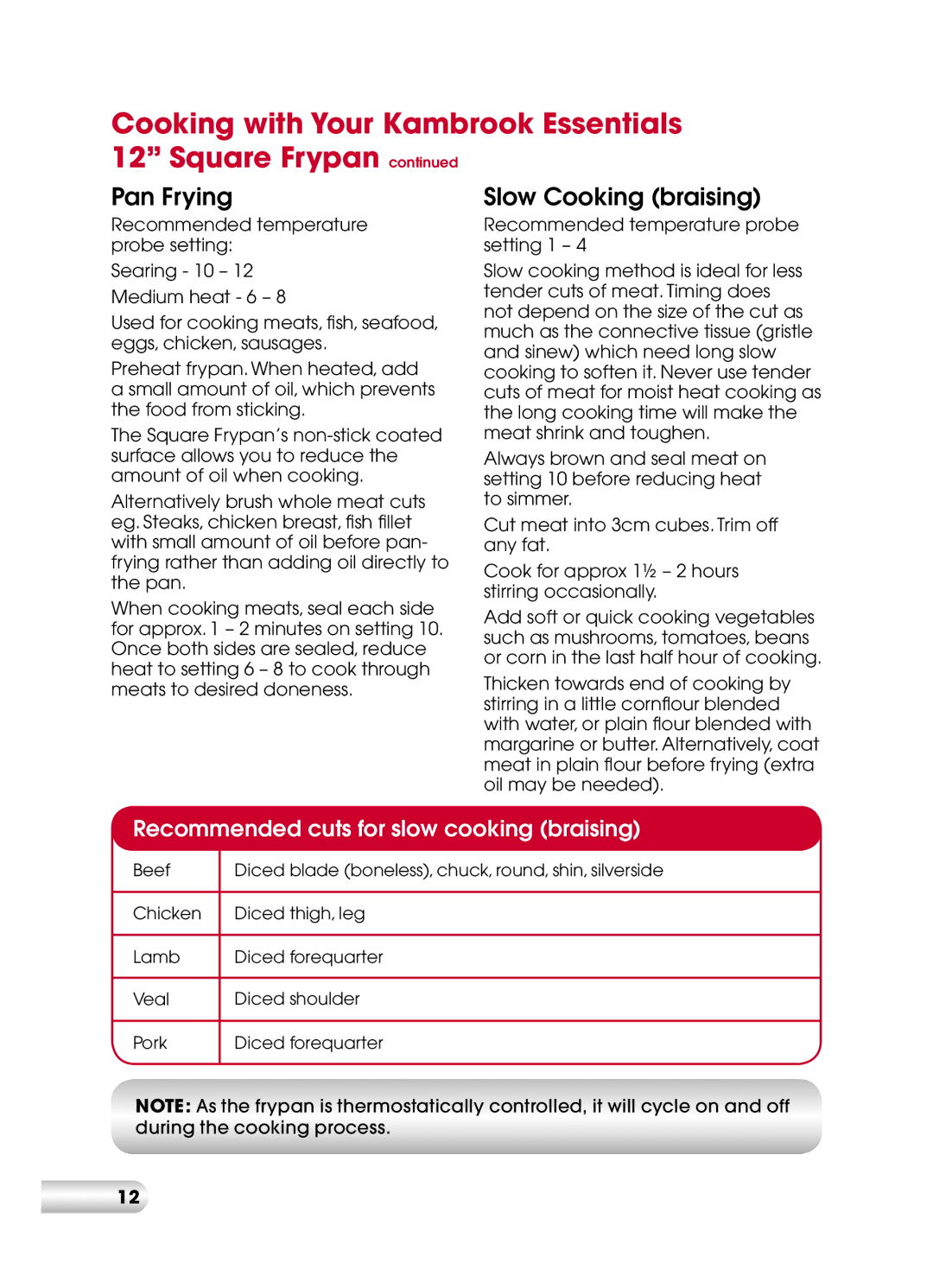 Kambrook KEF120 manual Pan Frying, Slow Cooking braising, Recommended cuts for slow cooking braising 