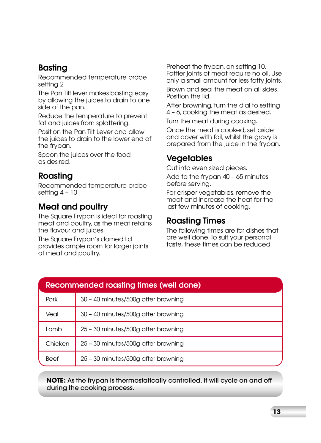 Kambrook KEF120 manual Basting, Meat and poultry, Vegetables, Roasting Times 