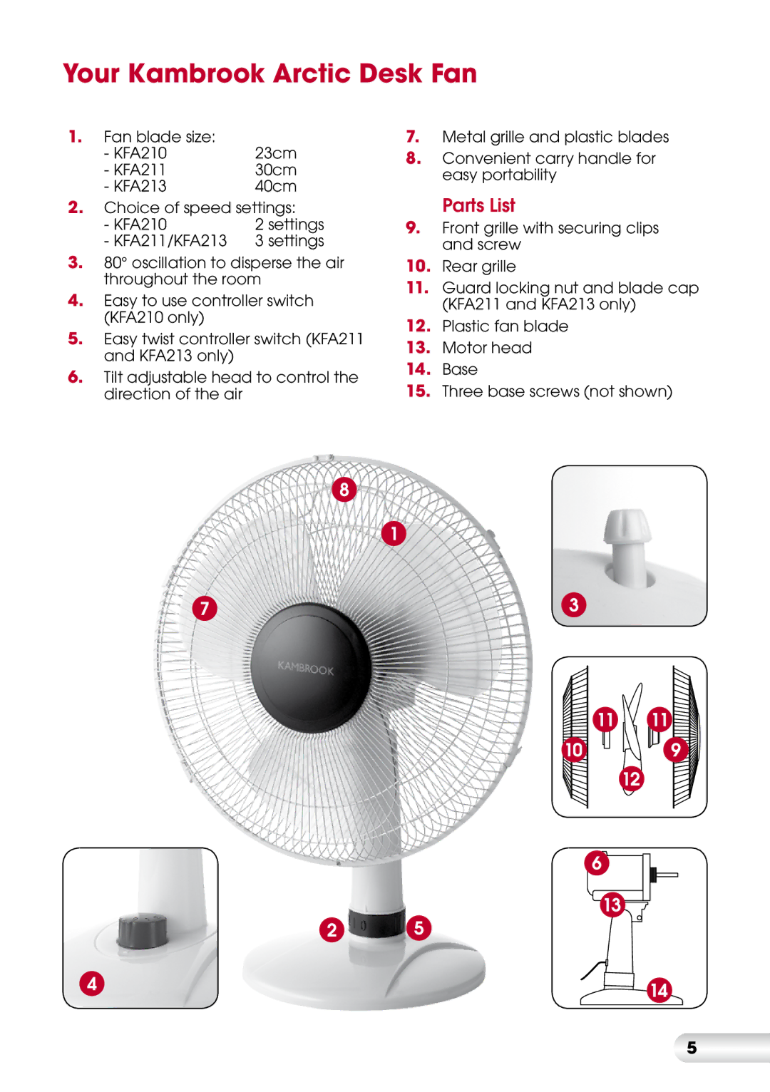 Kambrook KFA213, KFA211, KFA210 manual Your Kambrook Arctic Desk Fan, Parts List 