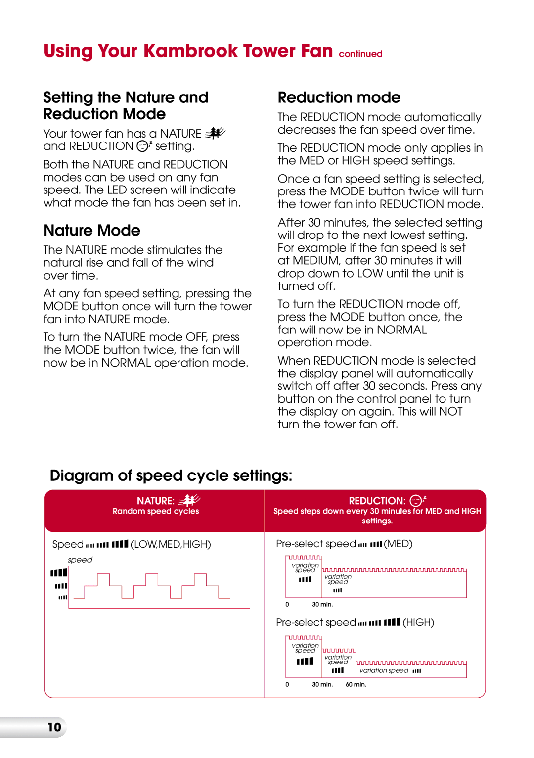 Kambrook KFA837 manual Setting the Nature and Reduction Mode, Nature Mode, Reduction mode, Diagram of speed cycle settings 