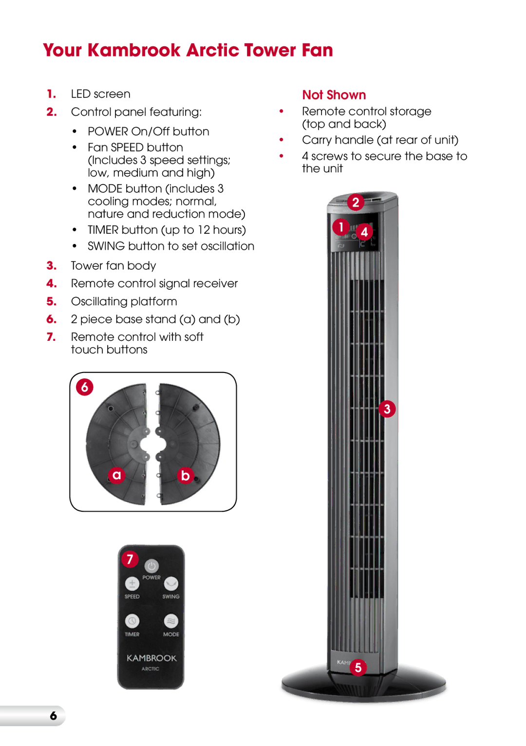 Kambrook KFA837 manual Your Kambrook Arctic Tower Fan, Not Shown 