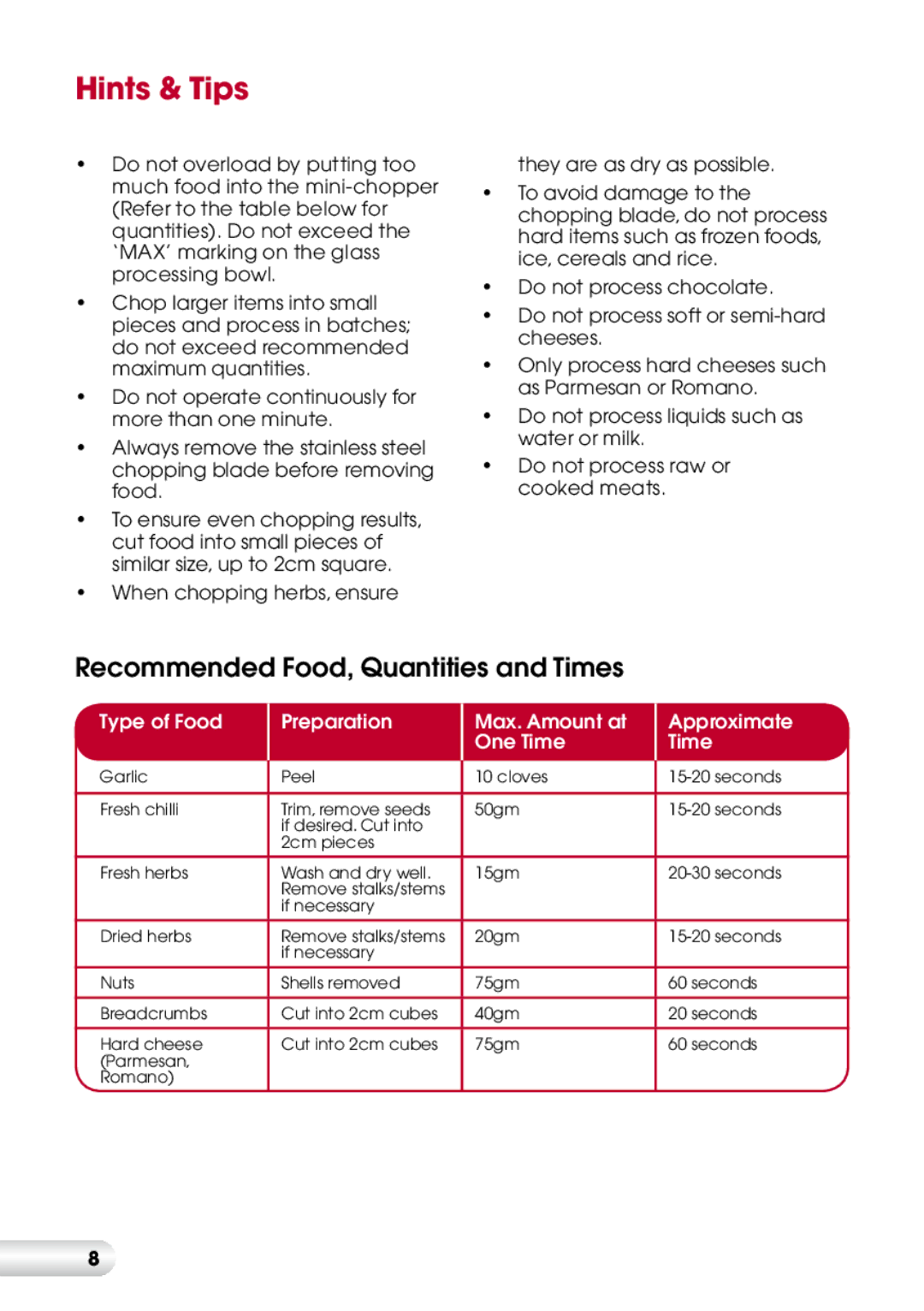 Kambrook KFP40 manual Hints & Tips, Recommended Food, Quantities and Times 