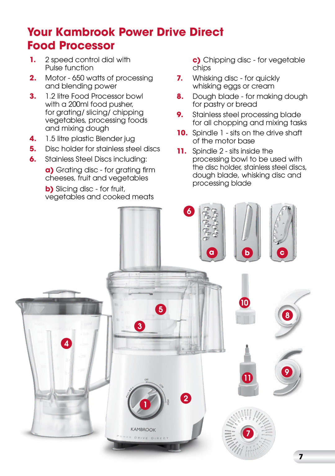 Kambrook KFP600 manual Your Kambrook Power Drive Direct Food Processor 