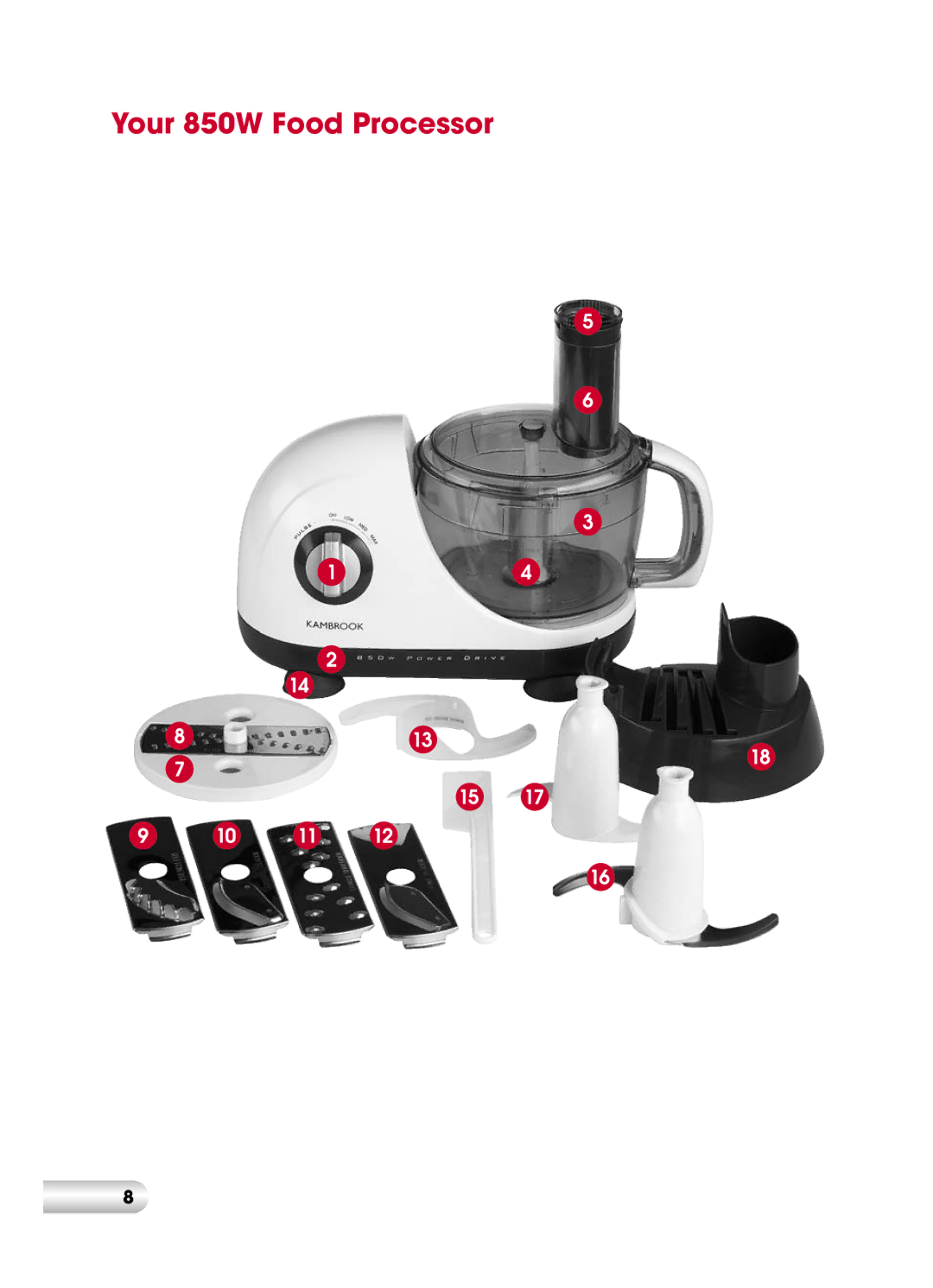 Kambrook KFP95 manual Your 850W Food Processor 