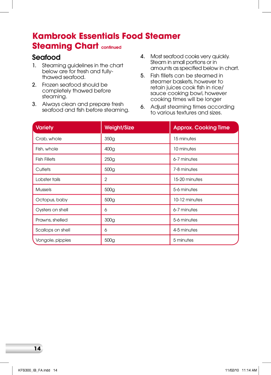 Kambrook KFS300 manual Seafood, Variety Weight/Size Approx. Cooking Time 