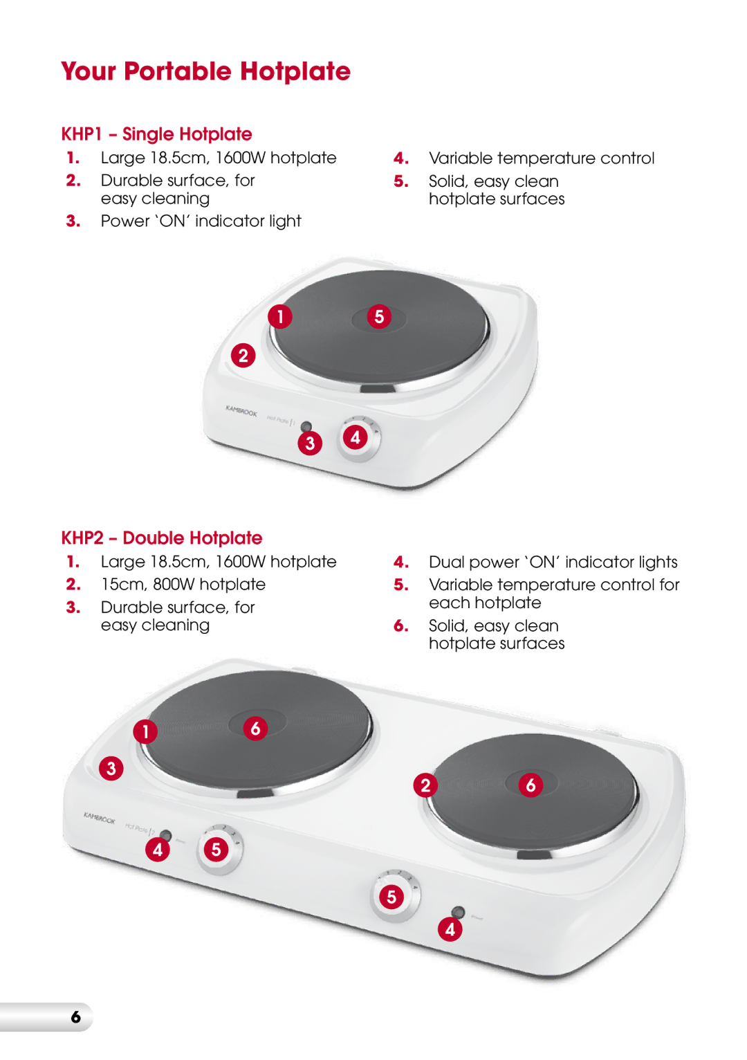 Kambrook manual Your Portable Hotplate, KHP1 Single Hotplate 