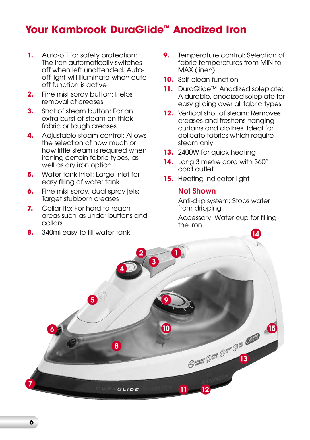 Kambrook KI820 manual Your Kambrook DuraGlide Anodized Iron 