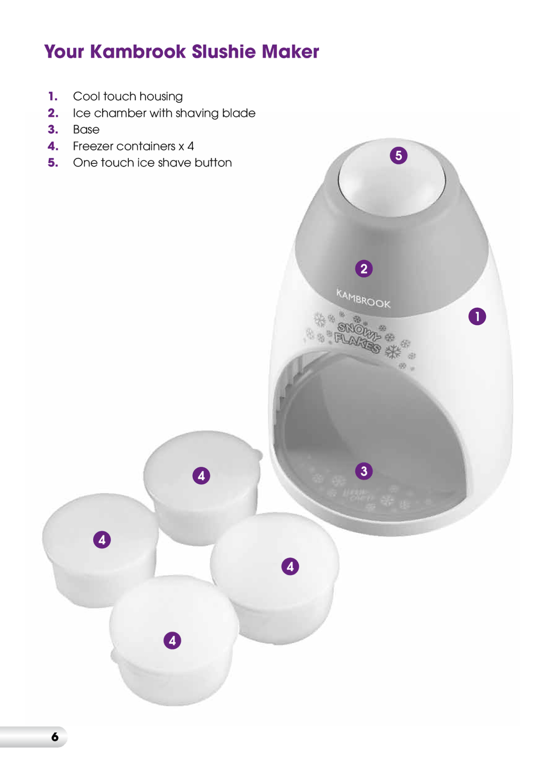 Kambrook KIS20 manual Your Kambrook Slushie Maker 