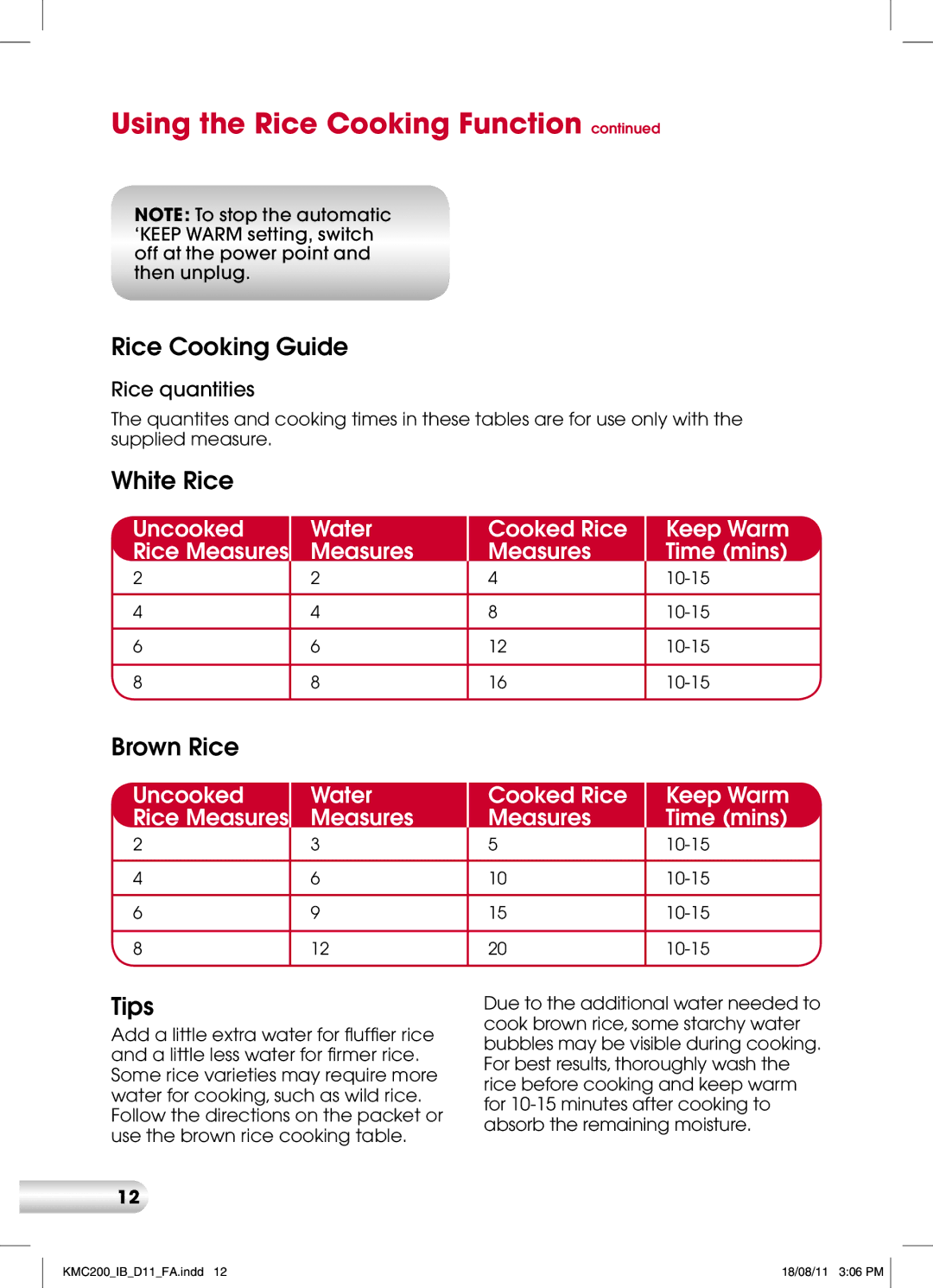 Kambrook KMC200 manual Rice Cooking Guide, White Rice, Brown Rice, Tips 