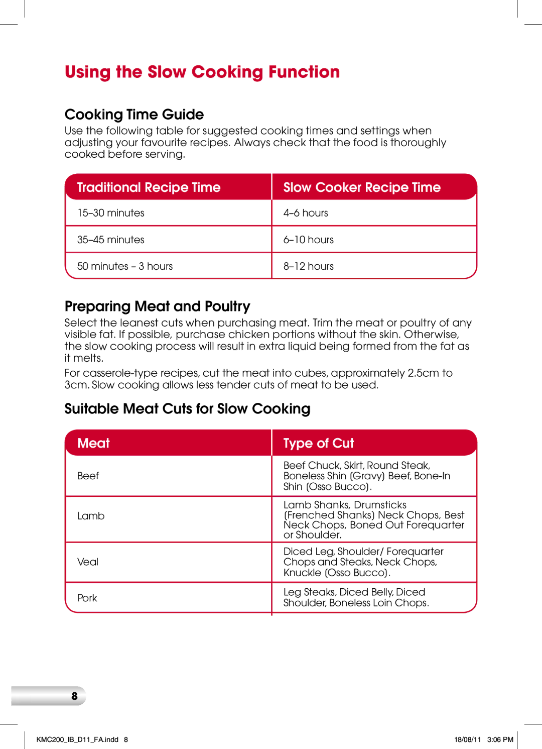 Kambrook KMC200 manual Using the Slow Cooking Function, Cooking Time Guide, Preparing Meat and Poultry 