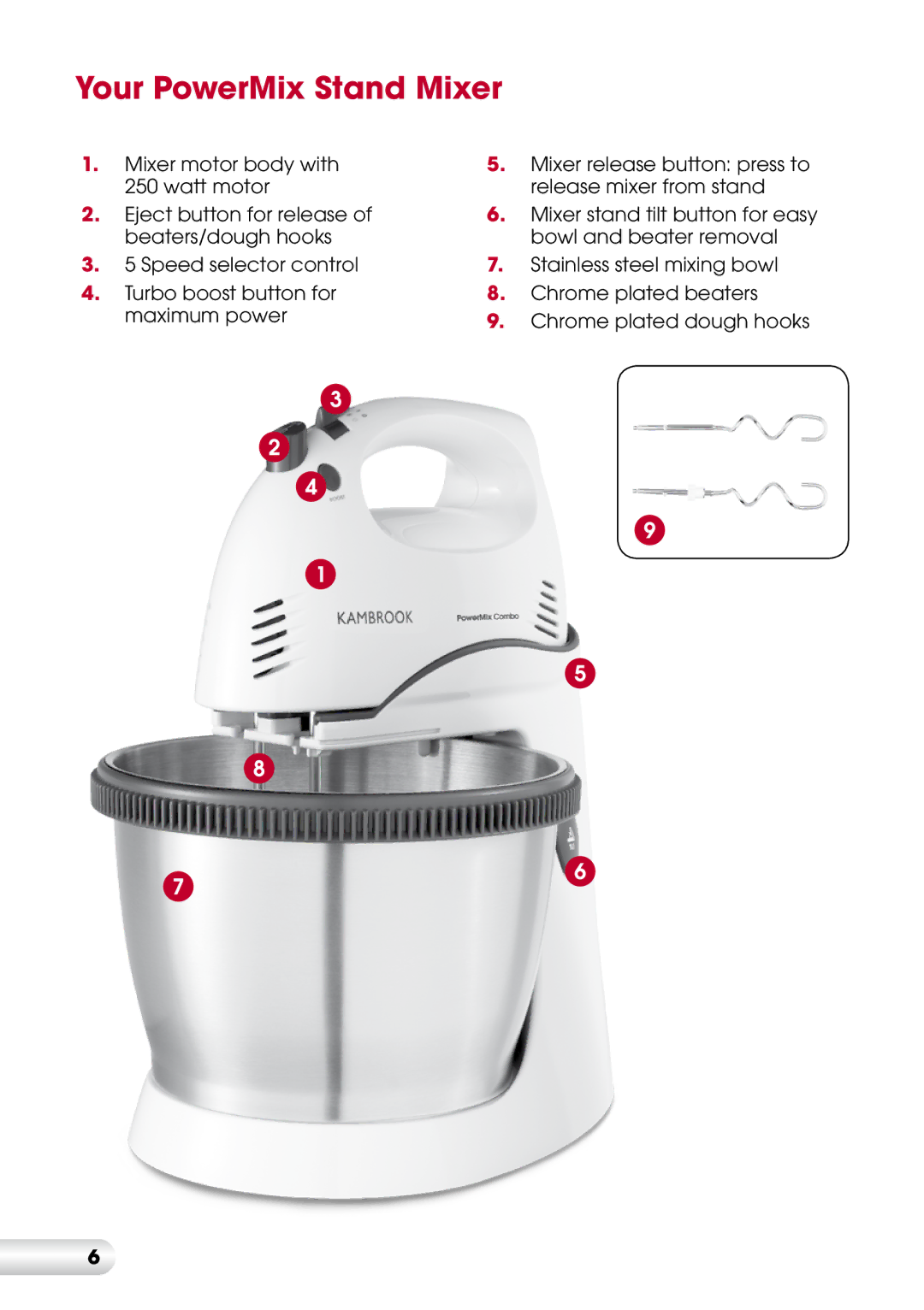 Kambrook KMX200 manual Your PowerMix Stand Mixer 