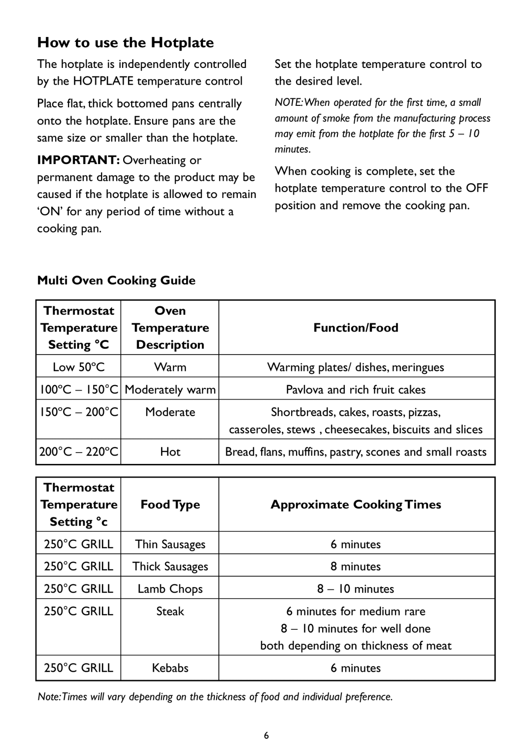 Kambrook KOT700 manual How to use the Hotplate 