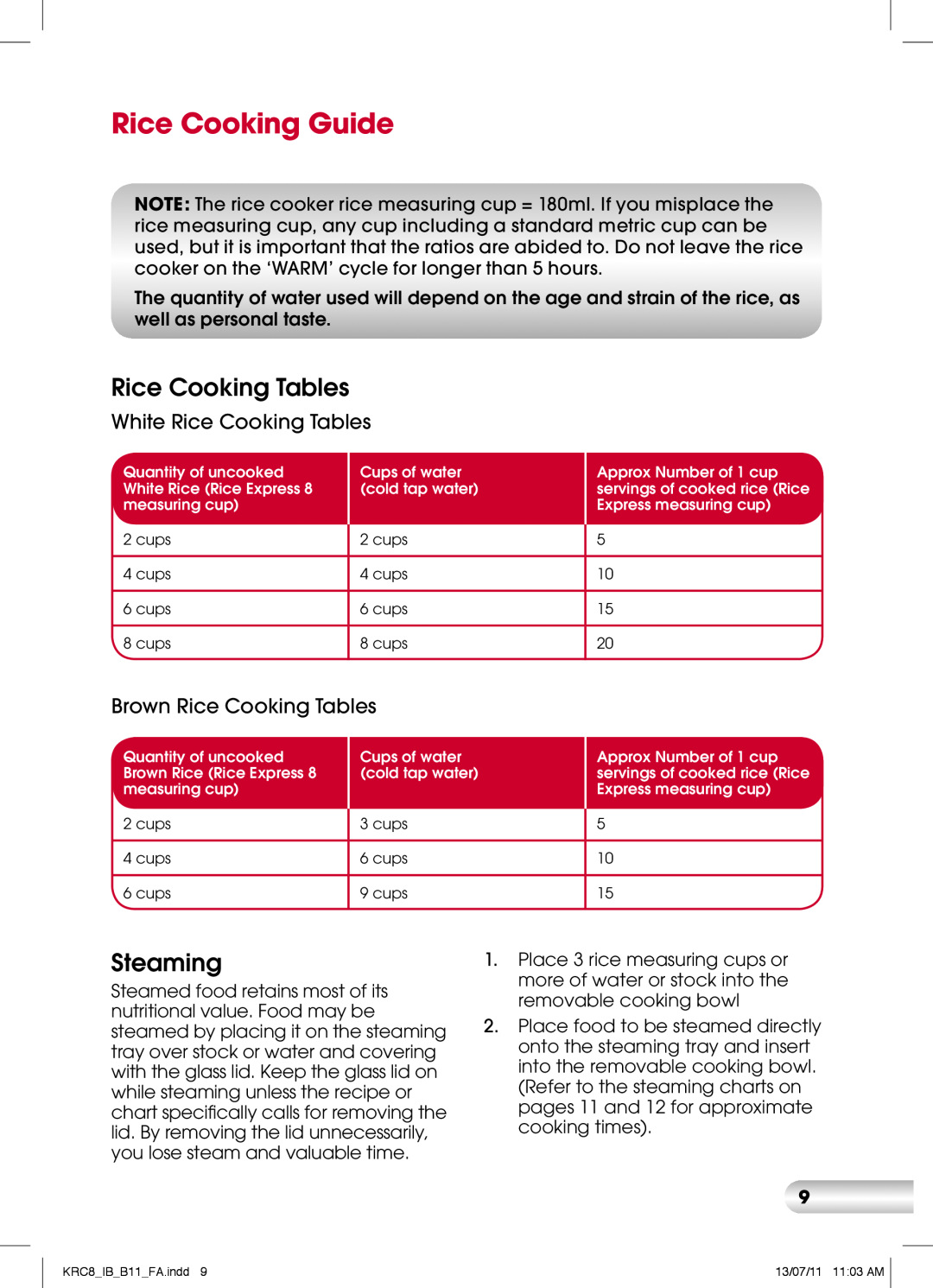Kambrook KRC8 manual Rice Cooking Guide, Steaming, White Rice Cooking Tables, Brown Rice Cooking Tables 