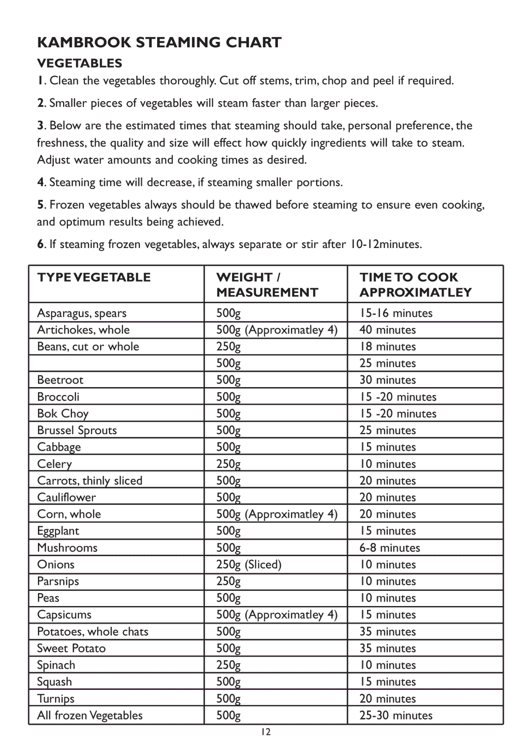 Kambrook KS200 manual Kambrook Steaming Chart, Vegetables 