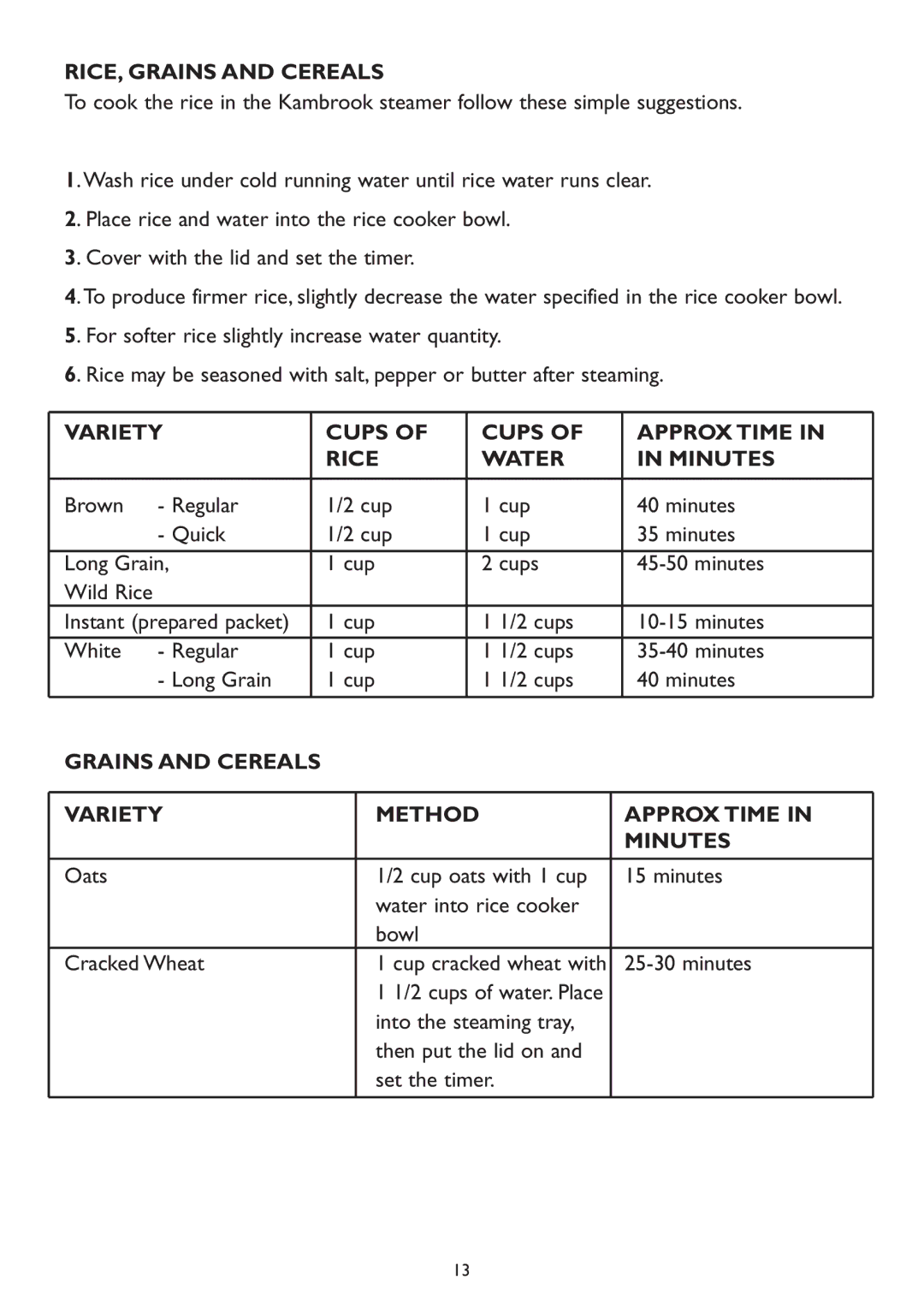 Kambrook KS200 manual RICE, Grains and Cereals, Variety Cups Approx Time Rice Water Minutes 