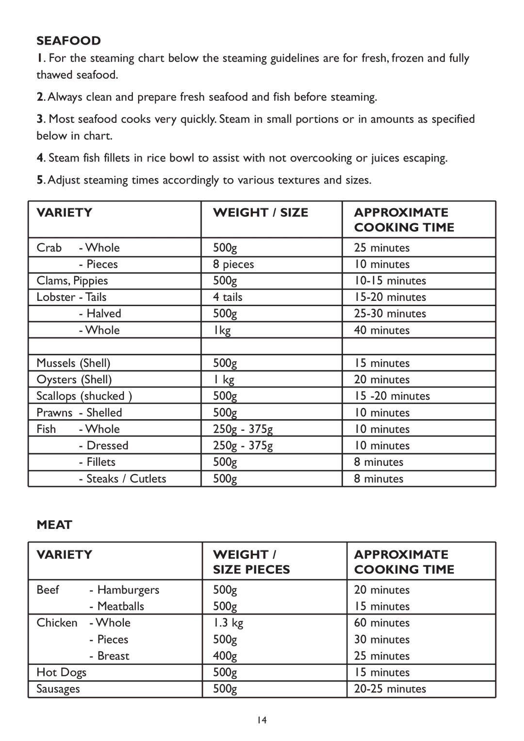 Kambrook KS200 manual Seafood, Variety Weight / Size Approximate Cooking Time 