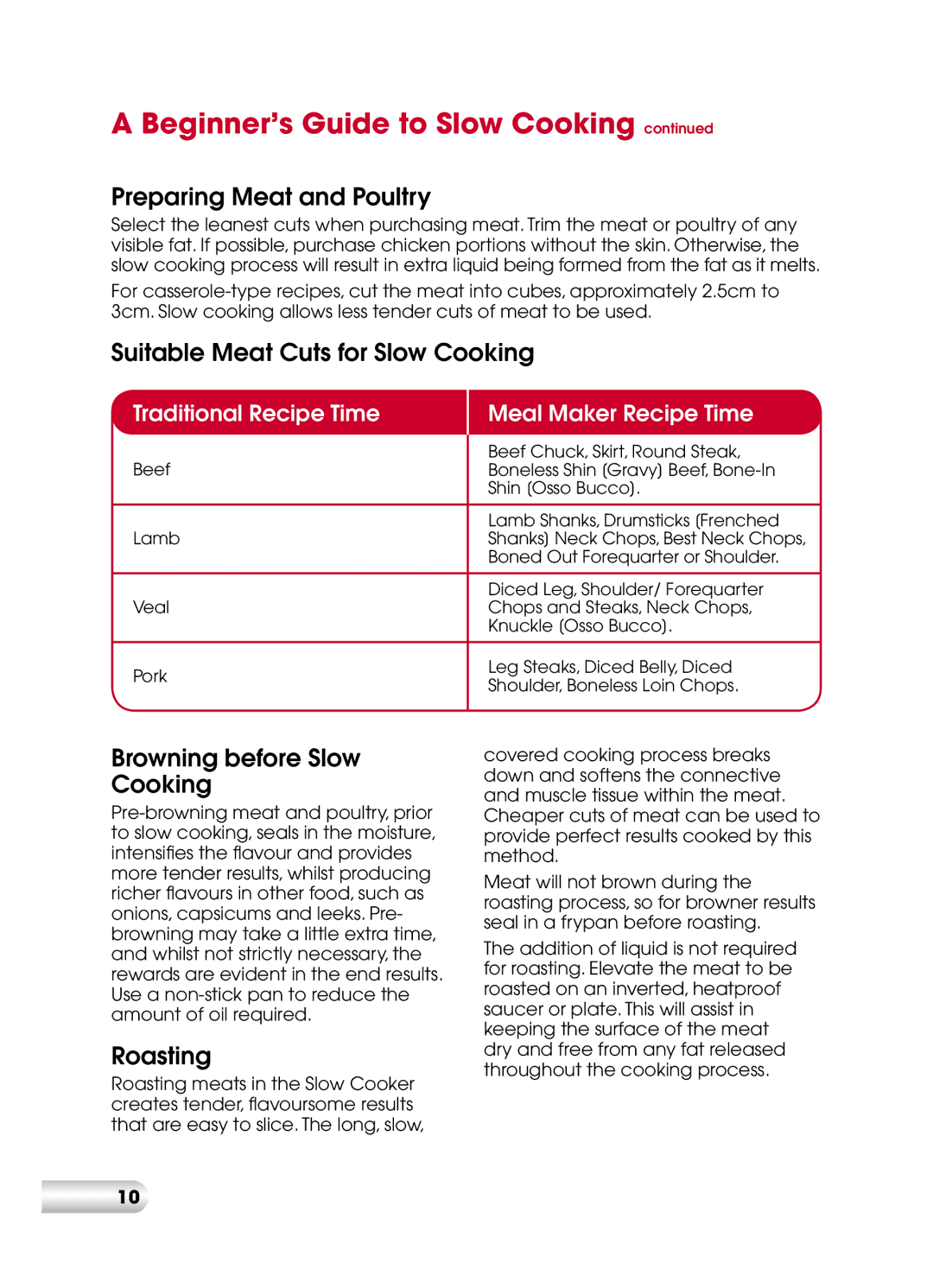 Kambrook KSC110 Preparing Meat and Poultry, Suitable Meat Cuts for Slow Cooking, Browning before Slow Cooking, Roasting 