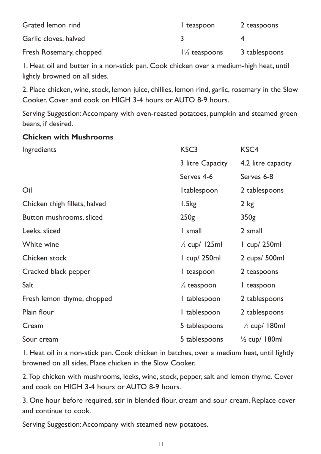 Kambrook KSC4, KSC3 manual Chicken with Mushrooms 