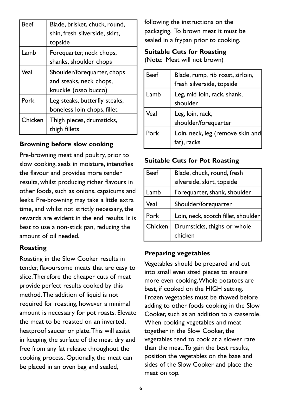 Kambrook KSC3 Browning before slow cooking, Suitable Cuts for Roasting Note Meat will not brown, Preparing vegetables 