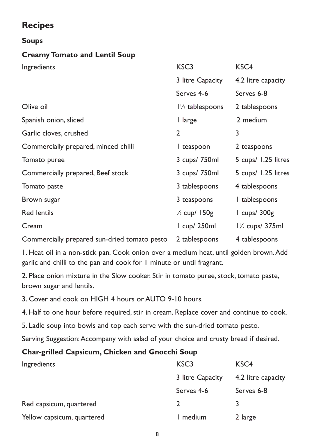 Kambrook KSC3, KSC4 manual Recipes, Soups Creamy Tomato and Lentil Soup, Char-grilled Capsicum, Chicken and Gnocchi Soup 