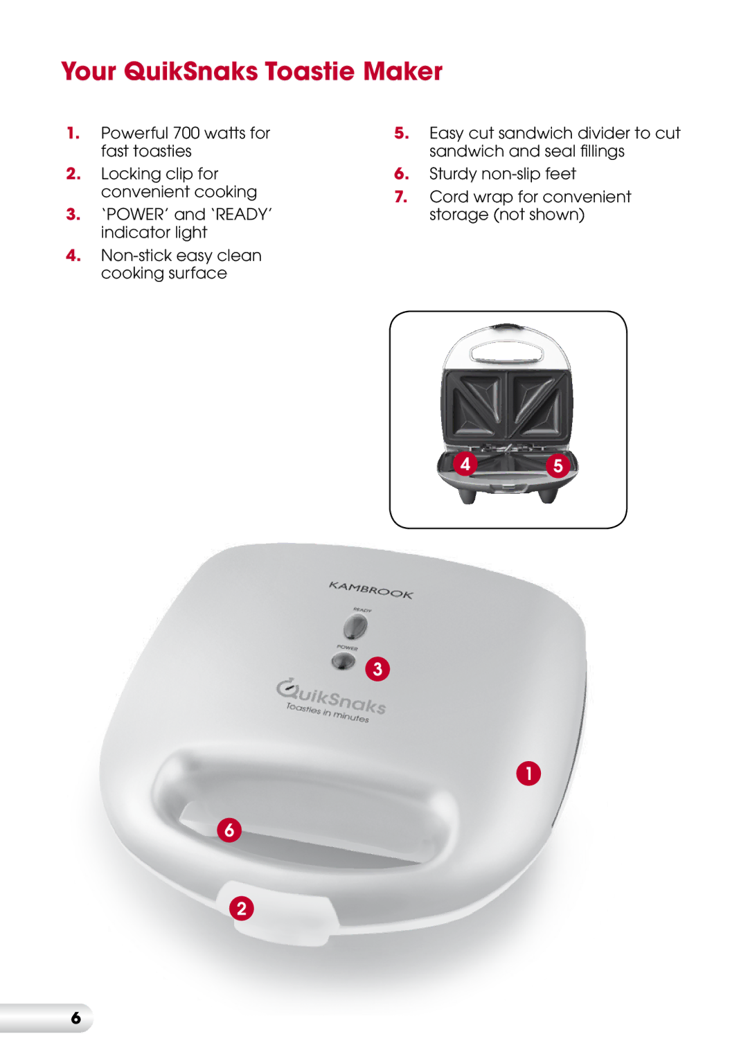 Kambrook KSM11M manual Your QuikSnaks Toastie Maker 