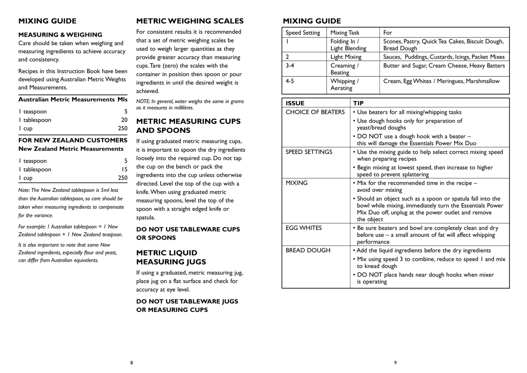 Kambrook KSM25 manual Mixing Guide, Metric Weighing Scales, Metric Measuring Cups and Spoons, Metric Liquid Measuring Jugs 
