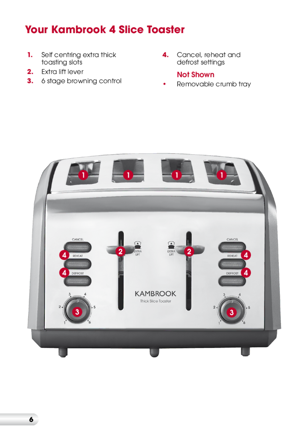 Kambrook KT420 manual Your Kambrook 4 Slice Toaster 