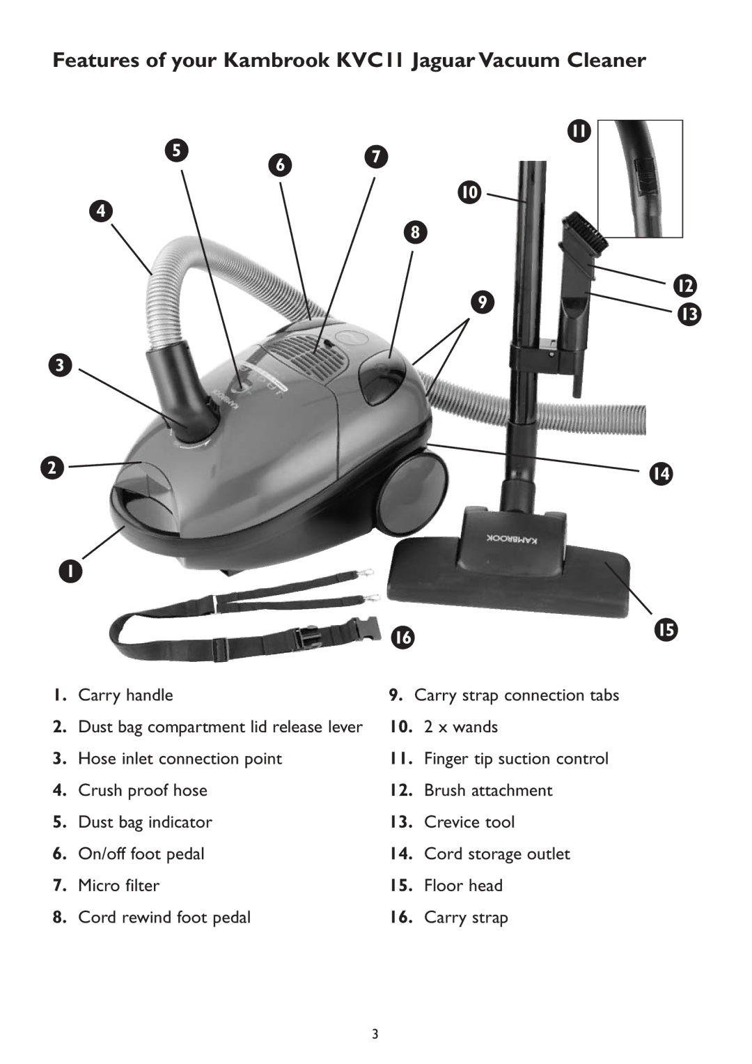 Kambrook KVC12 manual Features of your Kambrook KVC11 Jaguar Vacuum Cleaner, Carry handle, Wands 