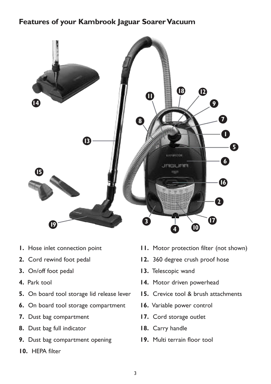 Kambrook KVC23 manual Features of your Kambrook Jaguar Soarer Vacuum, Hepa filter 