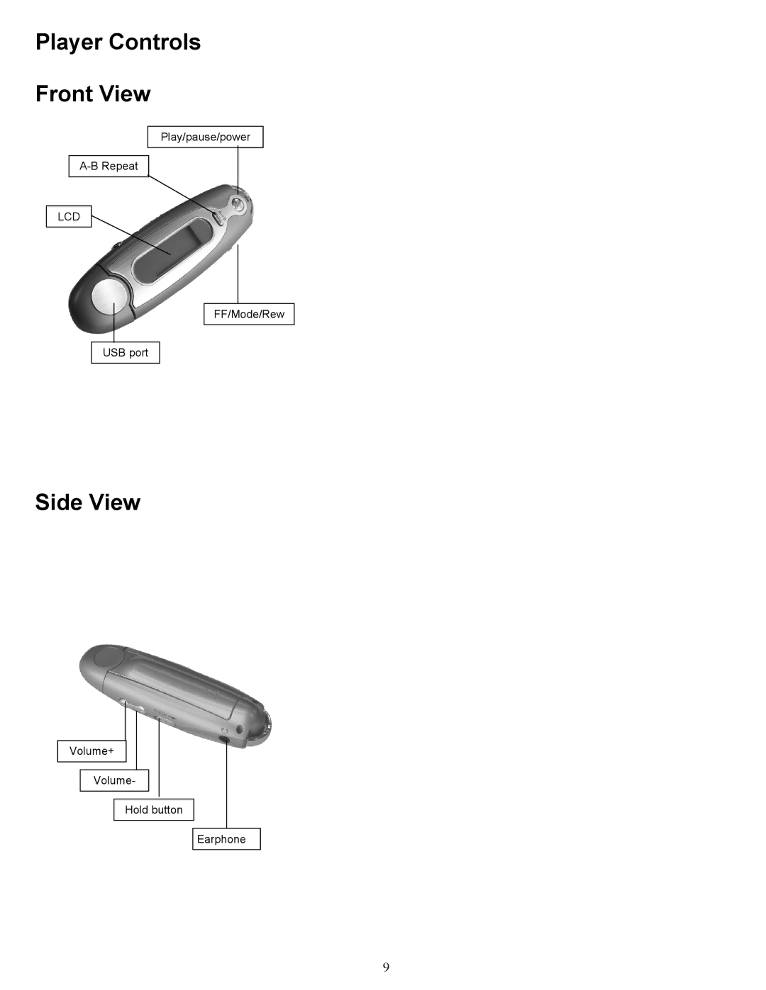 Kanguru Solutions 1.1 user manual Player Controls Front View 